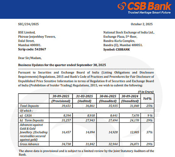 Screenshot 2025-10-02 182305