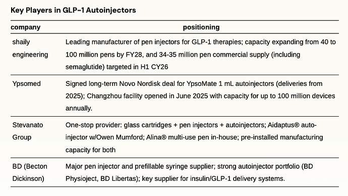 Screenshot 2025-08-18 at 7.38.20 PM