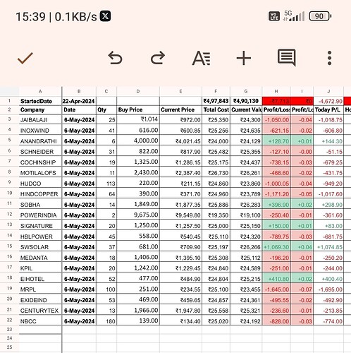 Screenshot_2024-05-06-15-39-04-283_com.google.android.apps.docs.editors.sheets-edit