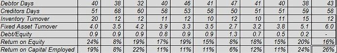 key%20ratio