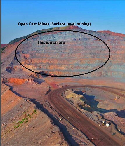 NMDC Open Cast Mine