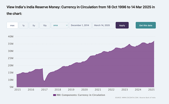 Screenshot 2025-11-15 at 13.04.59