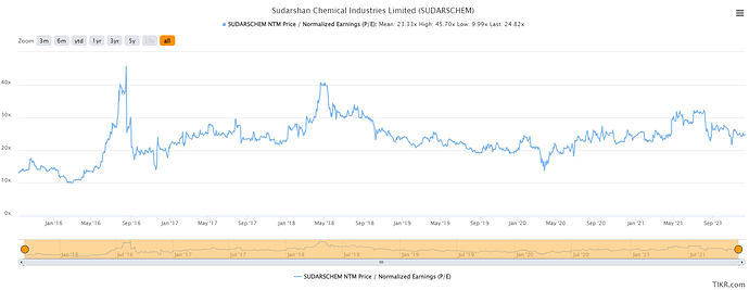 Sharp Chinese rebound pushes LVMH sales up 17% in second quarter -July 25,  2023 at 11:45 am