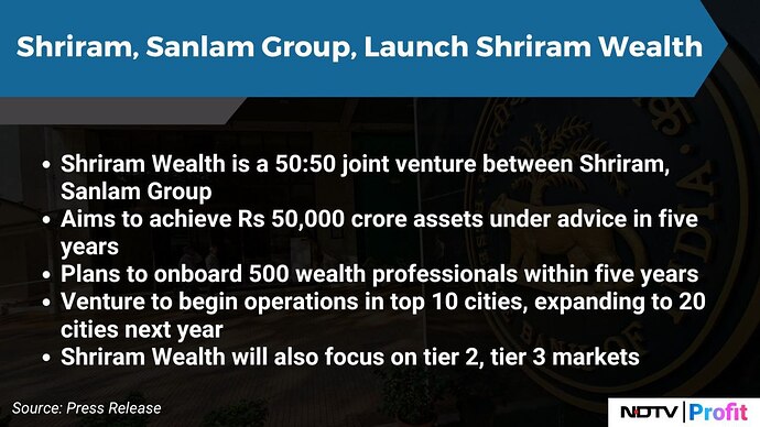 Shriram Wealth