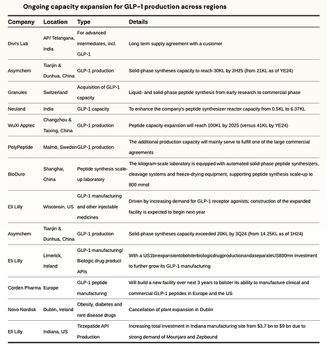 Screenshot 2025-08-18 at 7.36.54 PM