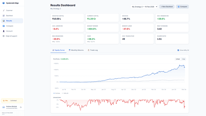 backtest_with_app_details