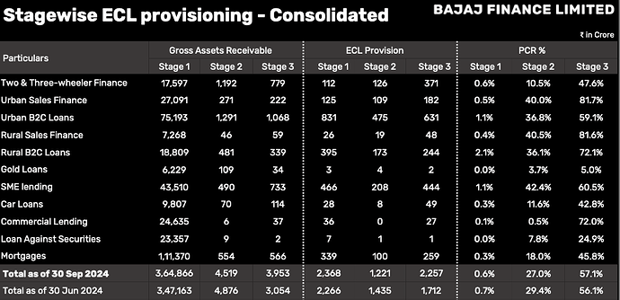 Screenshot 2024-11-17 at 12.50.39 PM