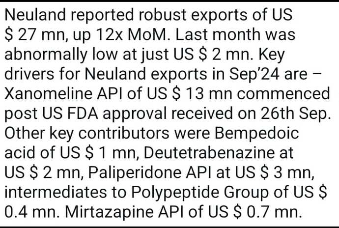 Neuland September Figures