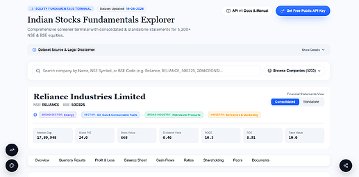 Fundamentals API Page 1