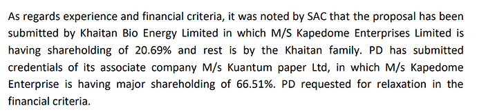 khaitan bio energy shareholding