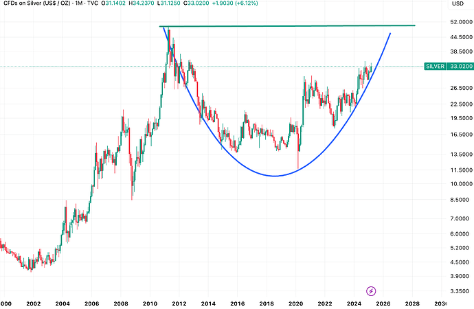 SILVER_2025-03-23_19-05-43_41ff9