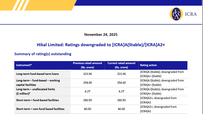 Screenshot 2025-11-25 175414