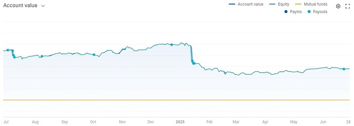 Screenshot_20250630_151404