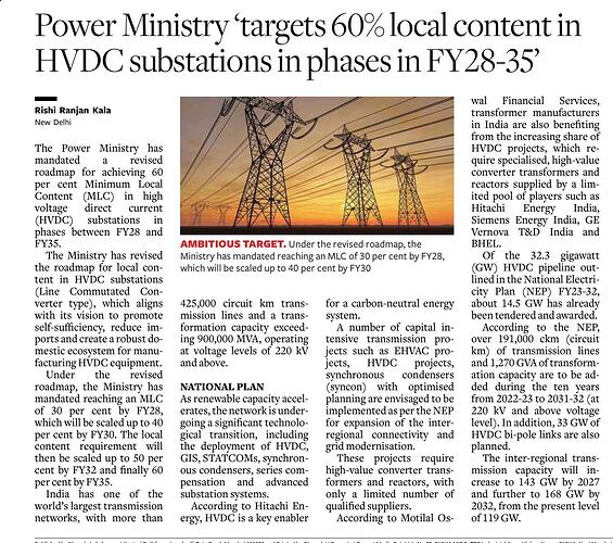 HVDC Local mandate