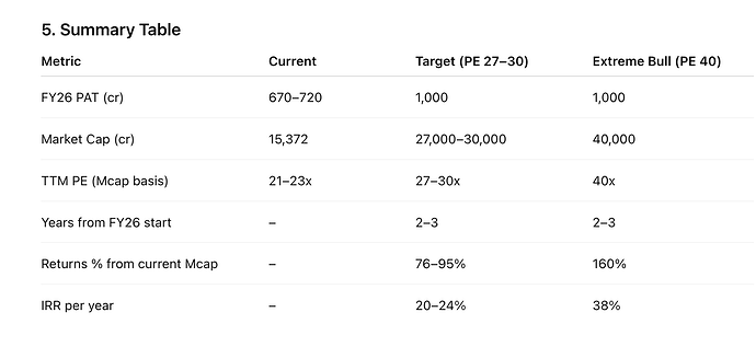 Screenshot 2025-08-19 at 12.48.15 PM