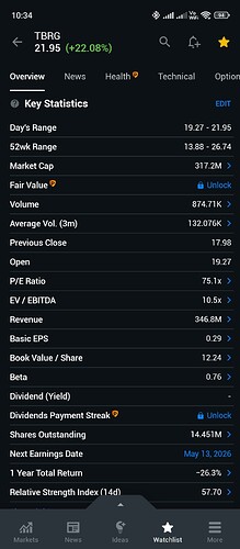 Screenshot_2026-04-13-22-34-44-878_com.fusionmedia.investing