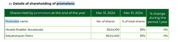 Screenshot 2025-07-08 at 12.15.39 PM