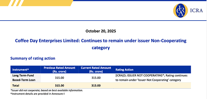 Screenshot 2025-10-21 at 8.58.10 AM