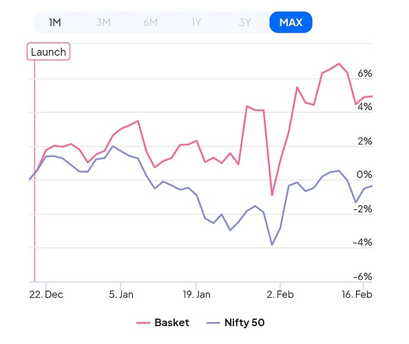 Screenshot_2026-02-17-22-23-50-78_40deb401b9ffe8e1df2f1cc5ba480b12