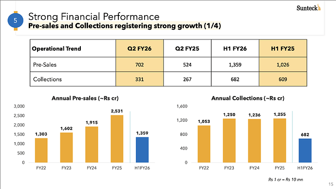 Screenshot 2025-10-19 at 00.08.20