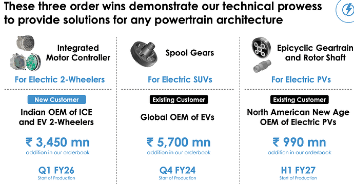 These three order wins demonstrate our technical prowess