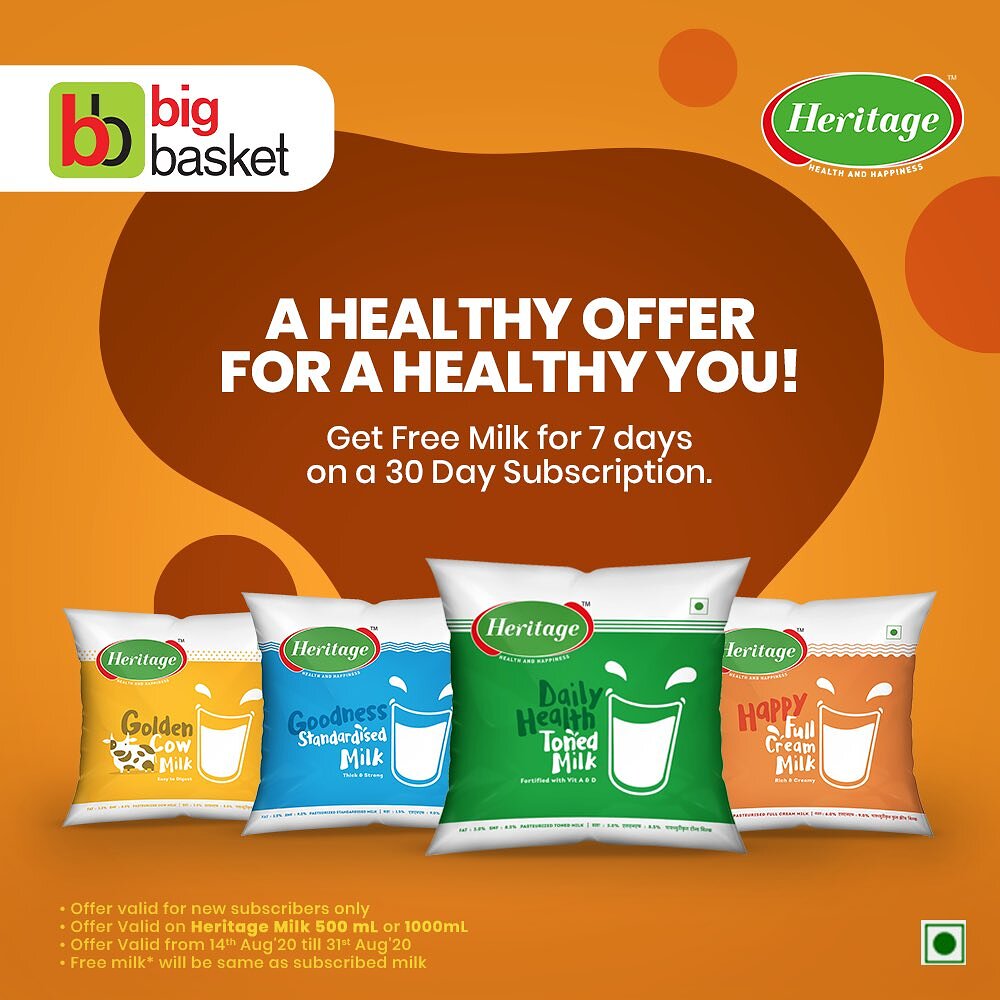 Heritage Foods Ltd Stock Opportunities ValuePickr Forum