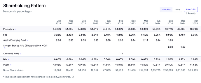 Screenshot 2025-04-17 at 16.38.48