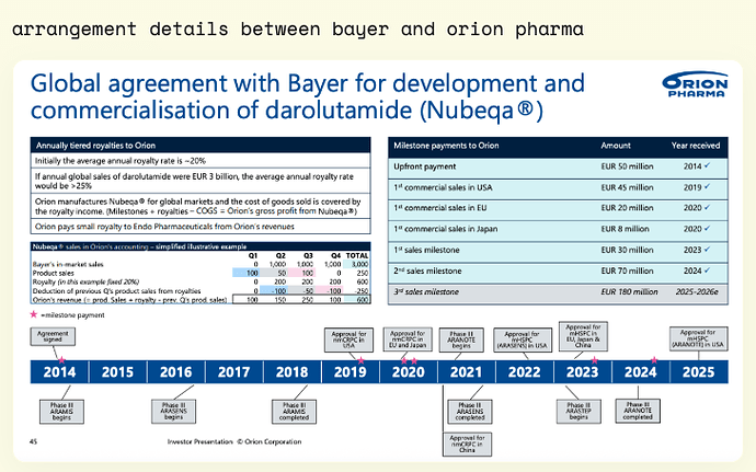 Screenshot 2025-07-30 at 11.57.30 AM