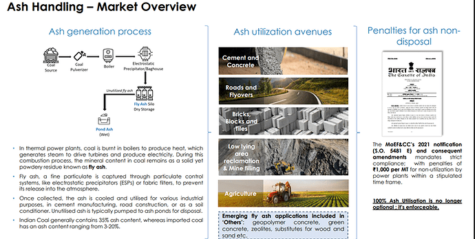 Refex_Ash_Handling