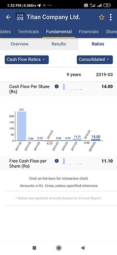 Screenshot_2020-05-09-13-32-09-899_in.stockedge.app