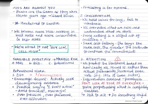 B01-240324-SD_2_AS_Bodh_Capital