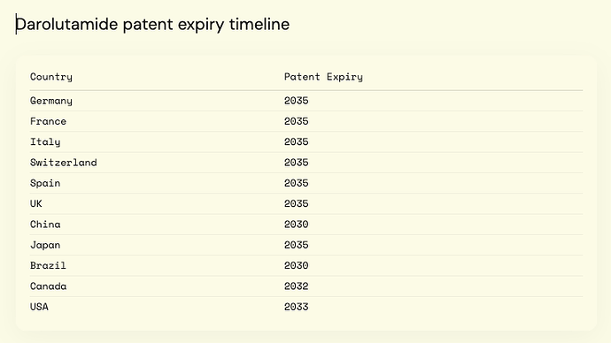 Screenshot 2025-07-30 at 11.57.41 AM