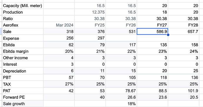 Screenshot 2025-05-06 at 5.56.16 PM
