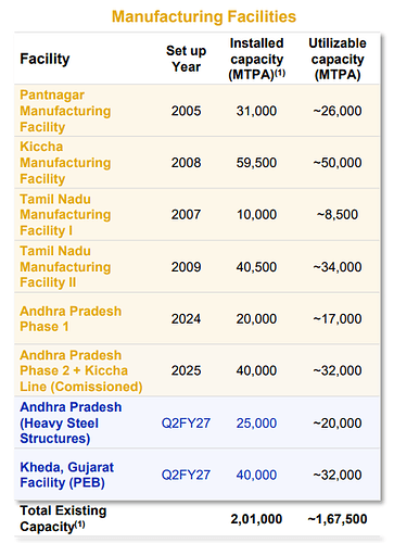 Screenshot 2026-02-04 140549