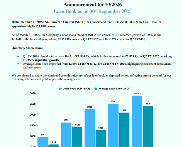 Screenshot 2025-10-02 085950