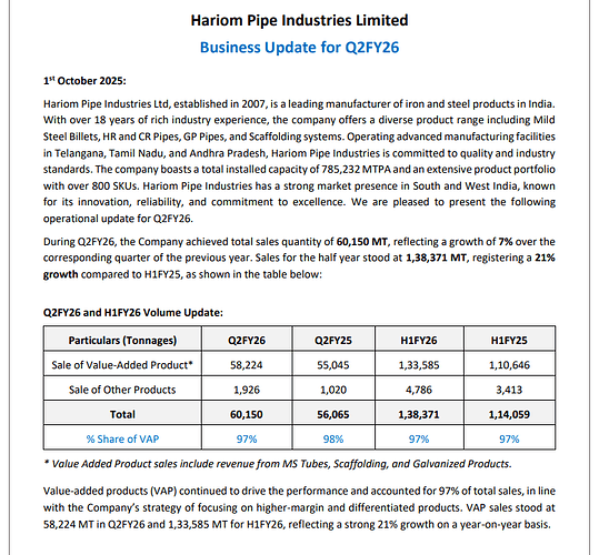 Screenshot 2025-10-01 190555