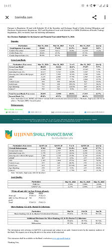 Screenshot_20260402-141546.Chrome