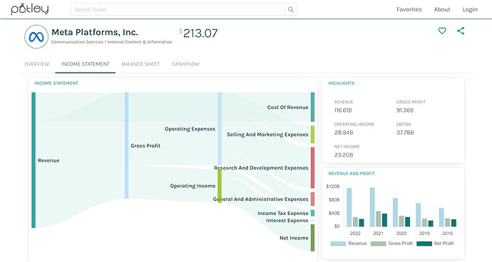 sample-income-statement