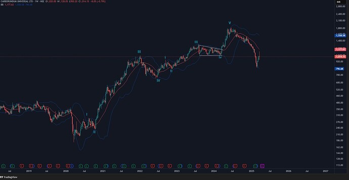 WhatsApp Image 2025-03-29 at 14.25.47