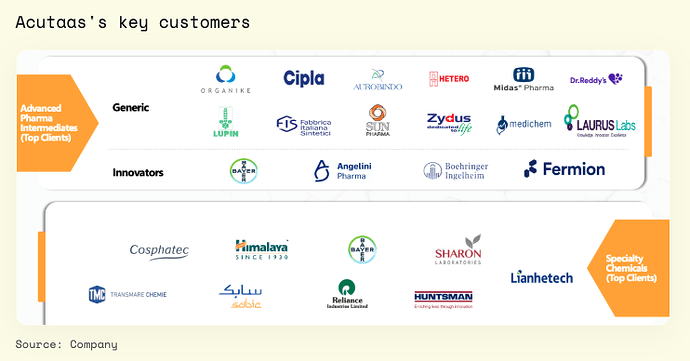 Screenshot 2025-07-30 at 11.54.23 AM