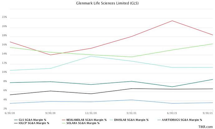 glenmark-life-sciences-l (1)