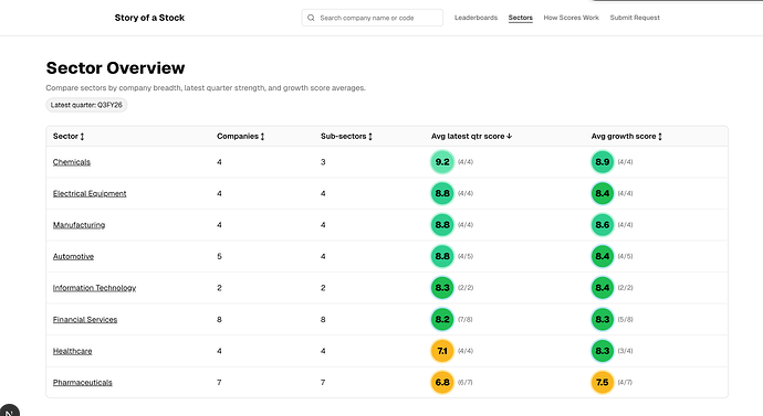 Screenshot 2026-02-26 at 2.07.53 PM