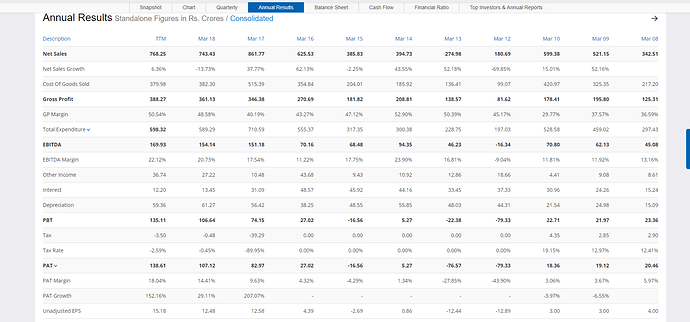 tejas%20networks