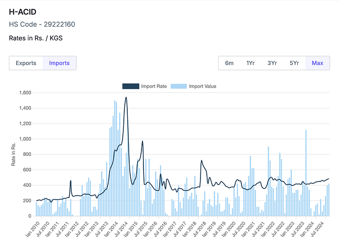 Screenshot 2026-10-06 at 2.16.51 PM