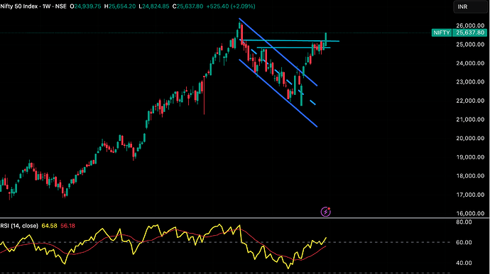 NIFTY_2025-06-28_17-29-50_c5a38