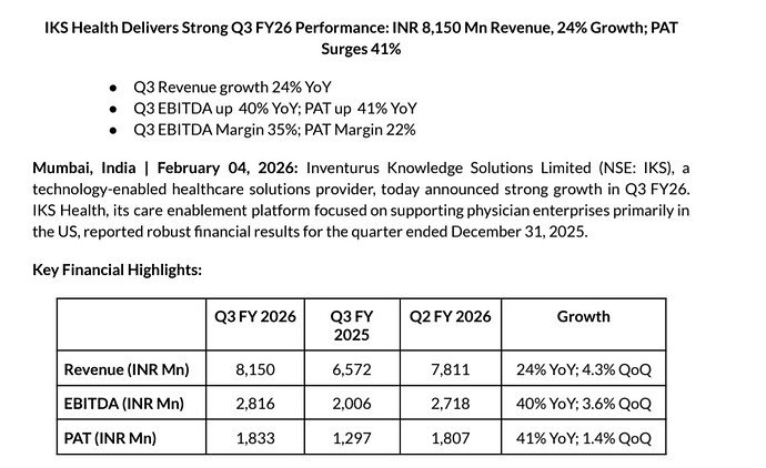 Screenshot_20260204_224538_Chrome