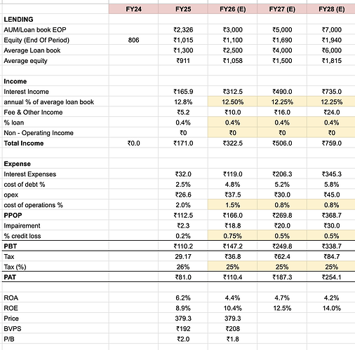 Screenshot 2025-09-02 at 12.10.39 AM