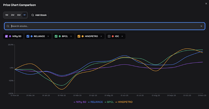 Screenshot 2025-11-28 at 9.52.53 PM