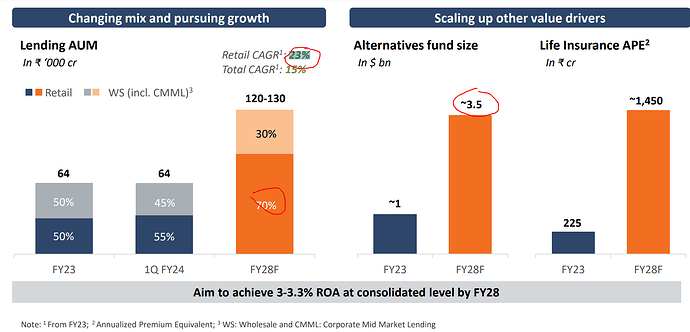 Fy28-1