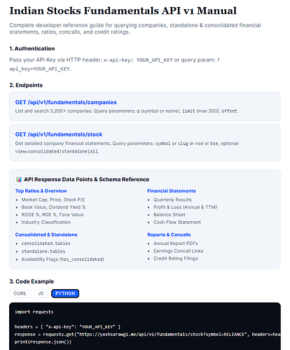 Fundamentals API Page 2